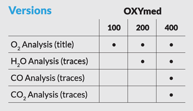 oxymed-table APT Srl - OXYmed